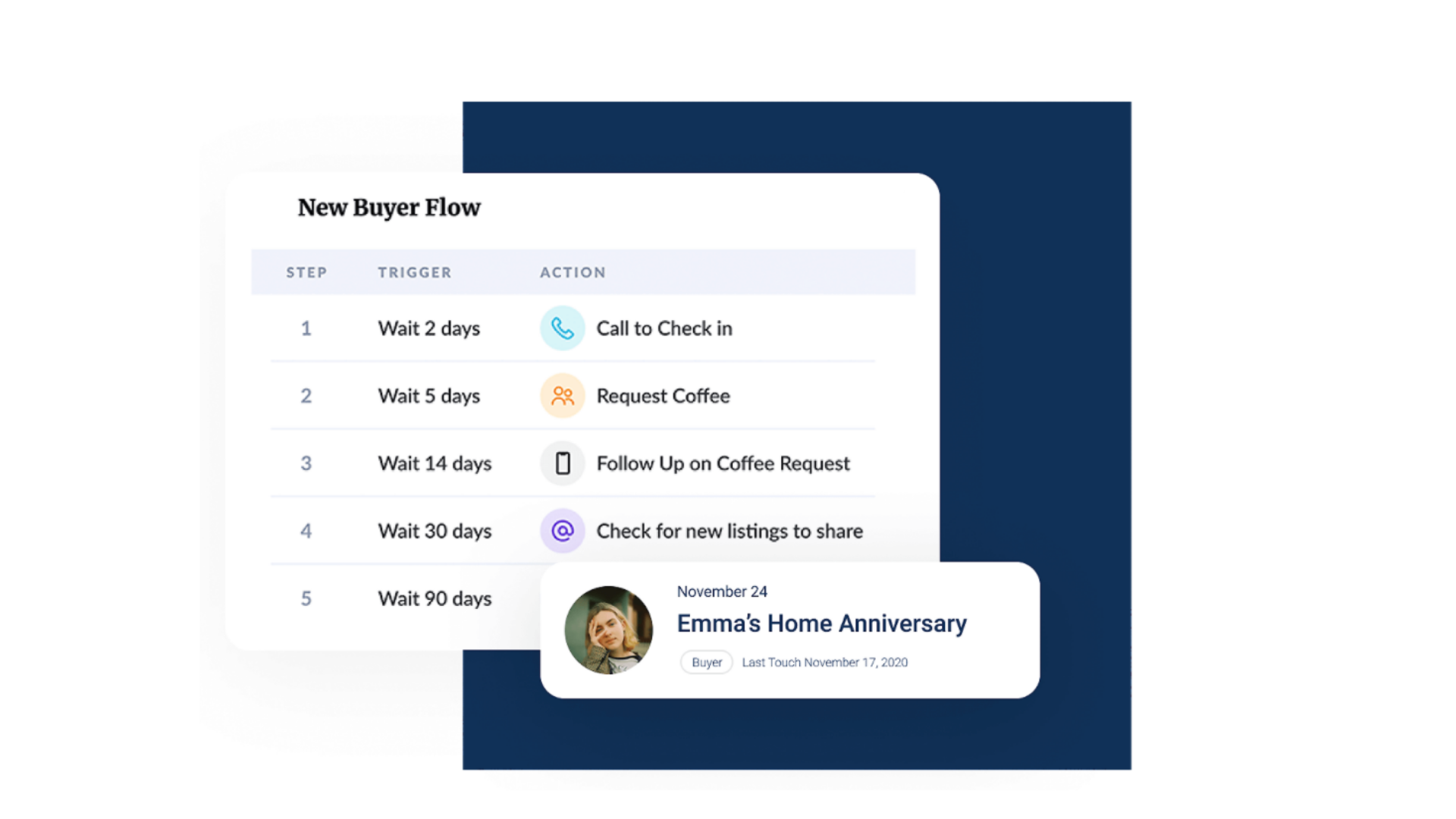 new buyer flow app screenshot