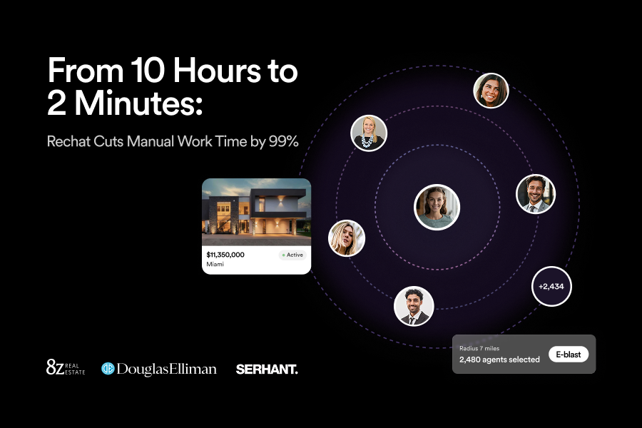 From 10 Hours to 2 Minutes: Rechat Cuts Manual Work Time by 99%
