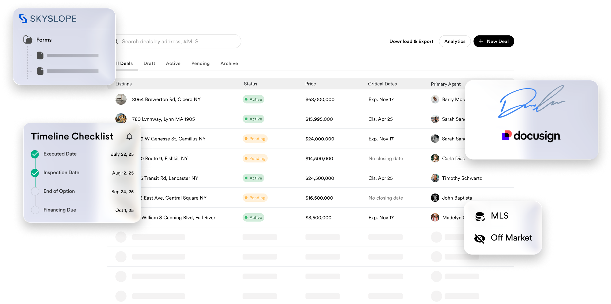 Deals Overview